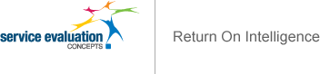 Return on Intelligence